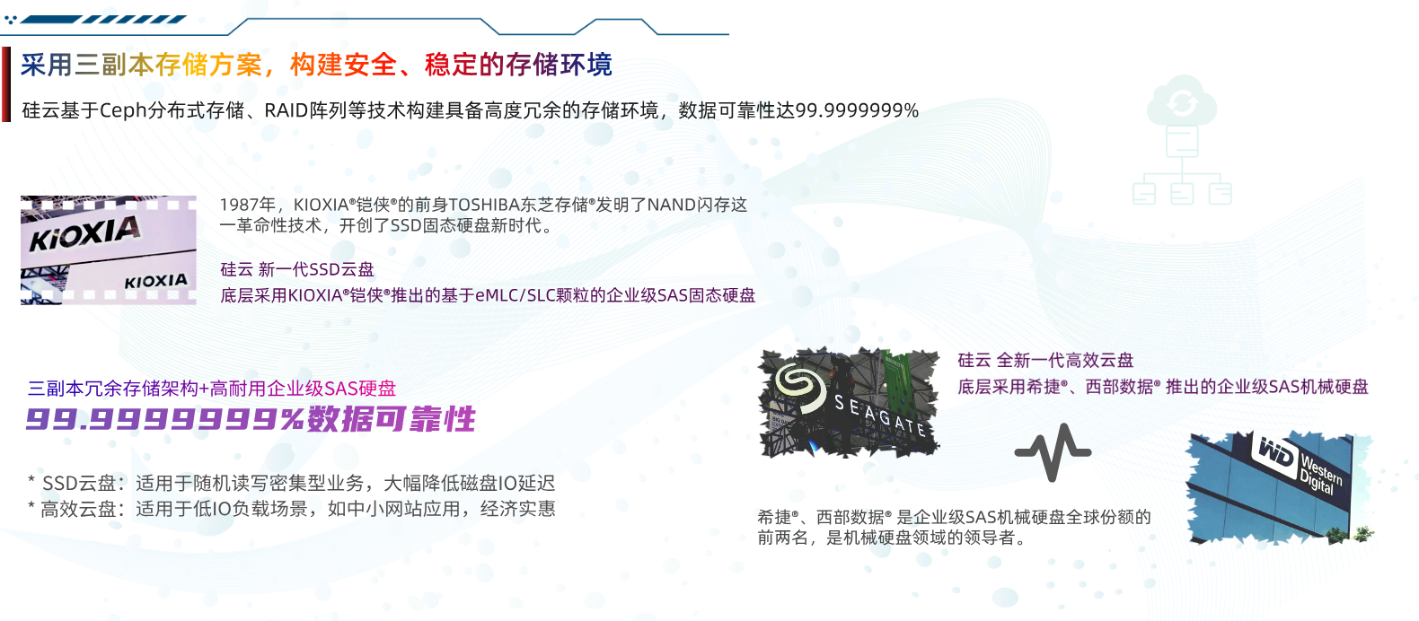 云服務(wù)器磁盤技術(shù) RAID+CEPH