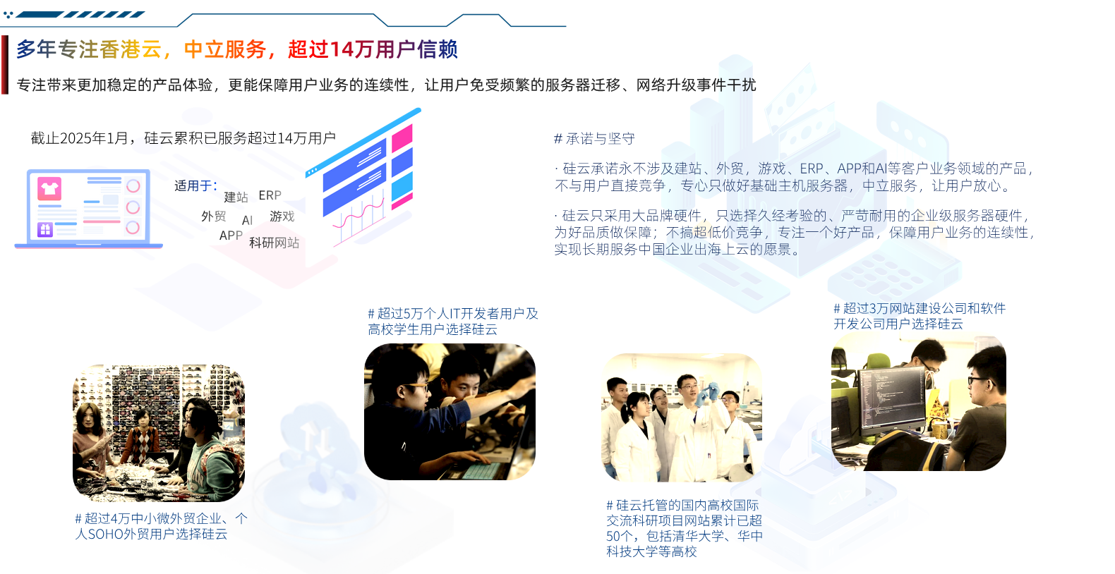 云服務(wù)器的用戶群體
