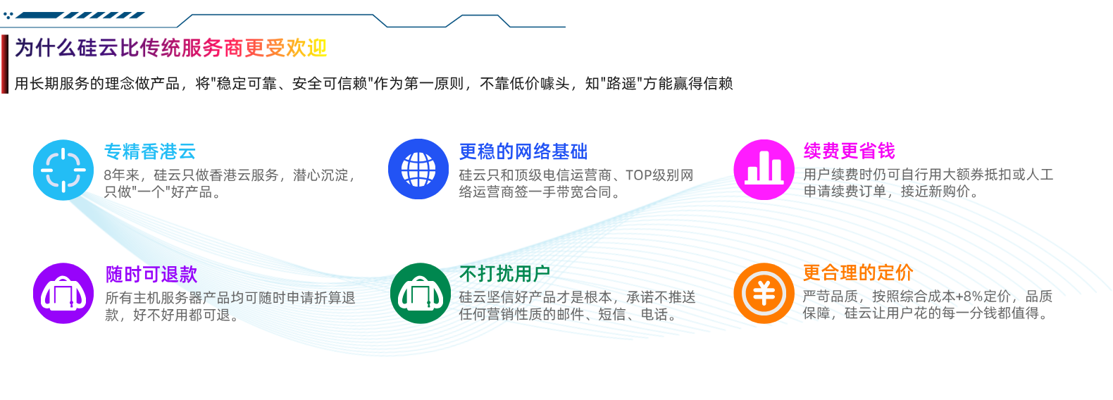 硅云產(chǎn)品優(yōu)勢(shì)