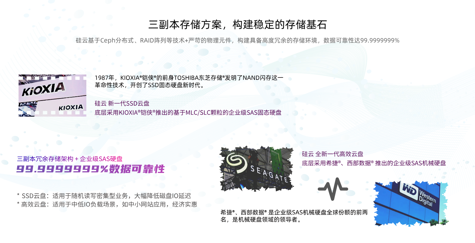 香港服務(wù)器采用Ceph+RAID多副本技術(shù)，保障存儲(chǔ)環(huán)境的穩(wěn)定